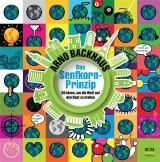 Das Senfkorn-Prinzip